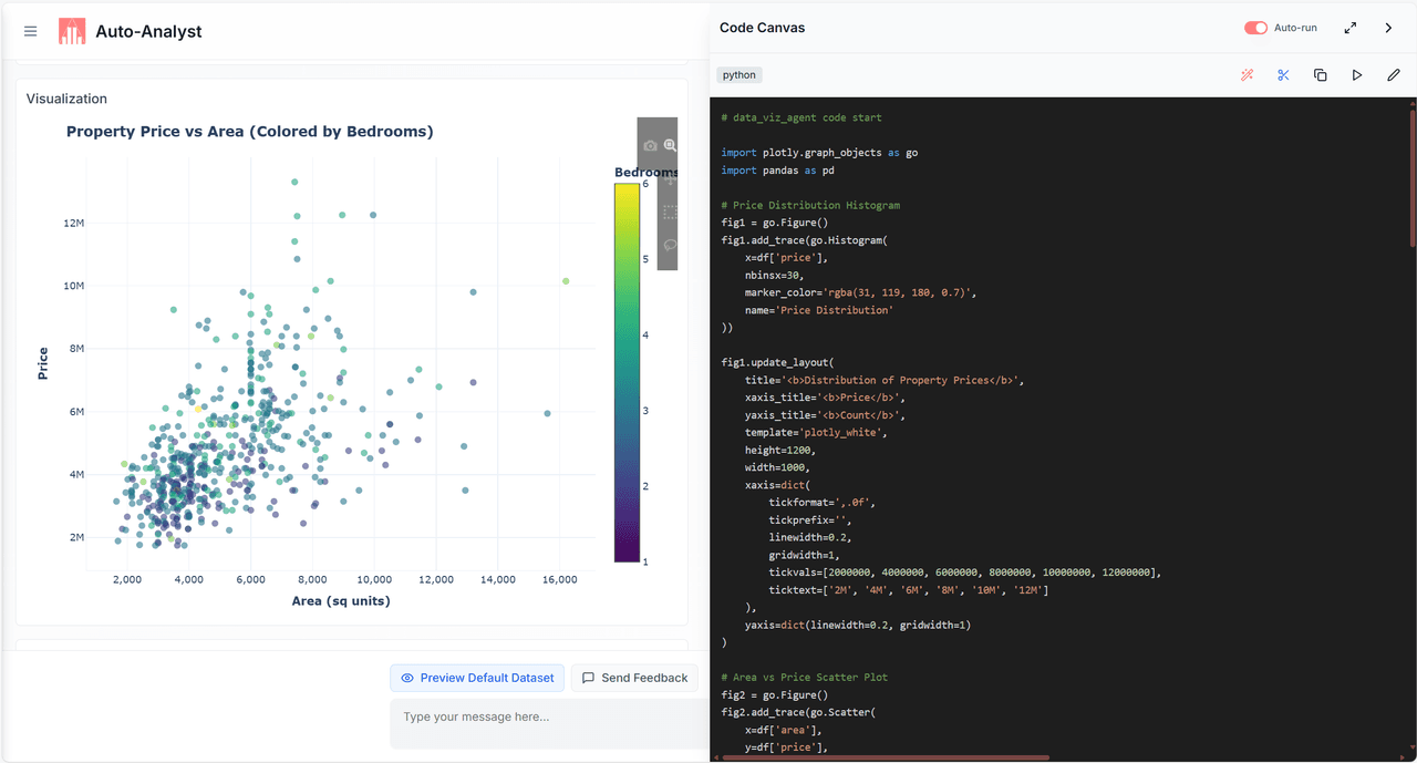 Code canvas screenshot
